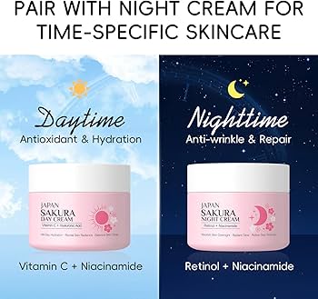 Amazon.com: Sakura Day Cream, Cherry Blossom Skincare Face